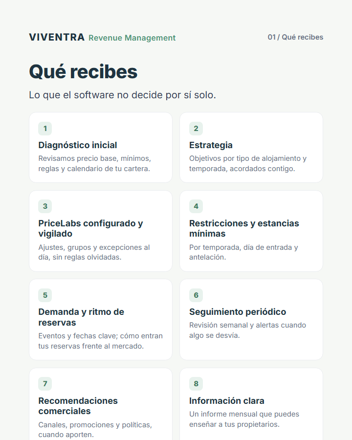 Qué recibes: diagnóstico inicial, estrategia, PriceLabs configurado y vigilado, restricciones y estancias mínimas, demanda y ritmo de reservas, seguimiento periódico, recomendaciones comerciales e información clara.